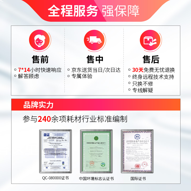  天威CF360A 508A 黄色硒鼓 适用惠普M553N M553DN M552dn M553XM