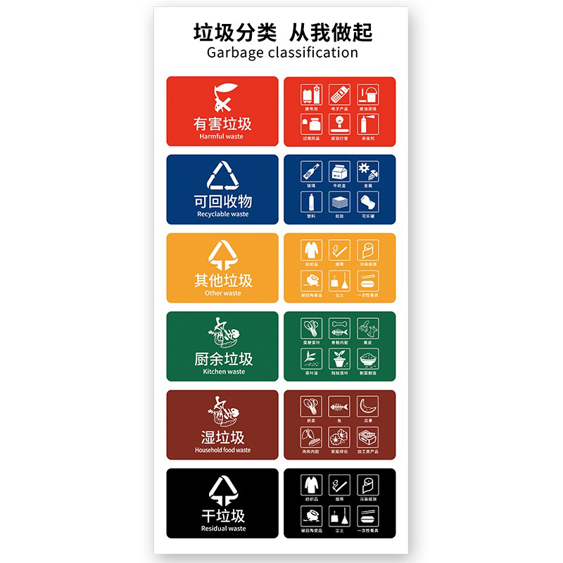 齐心 L130 垃圾分类贴纸 1et=5张 垃圾分类标签纸 垃圾分离标签分类纸